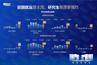 净负5球，佩莱格里尼遭遇执教生涯第二惨痛失利